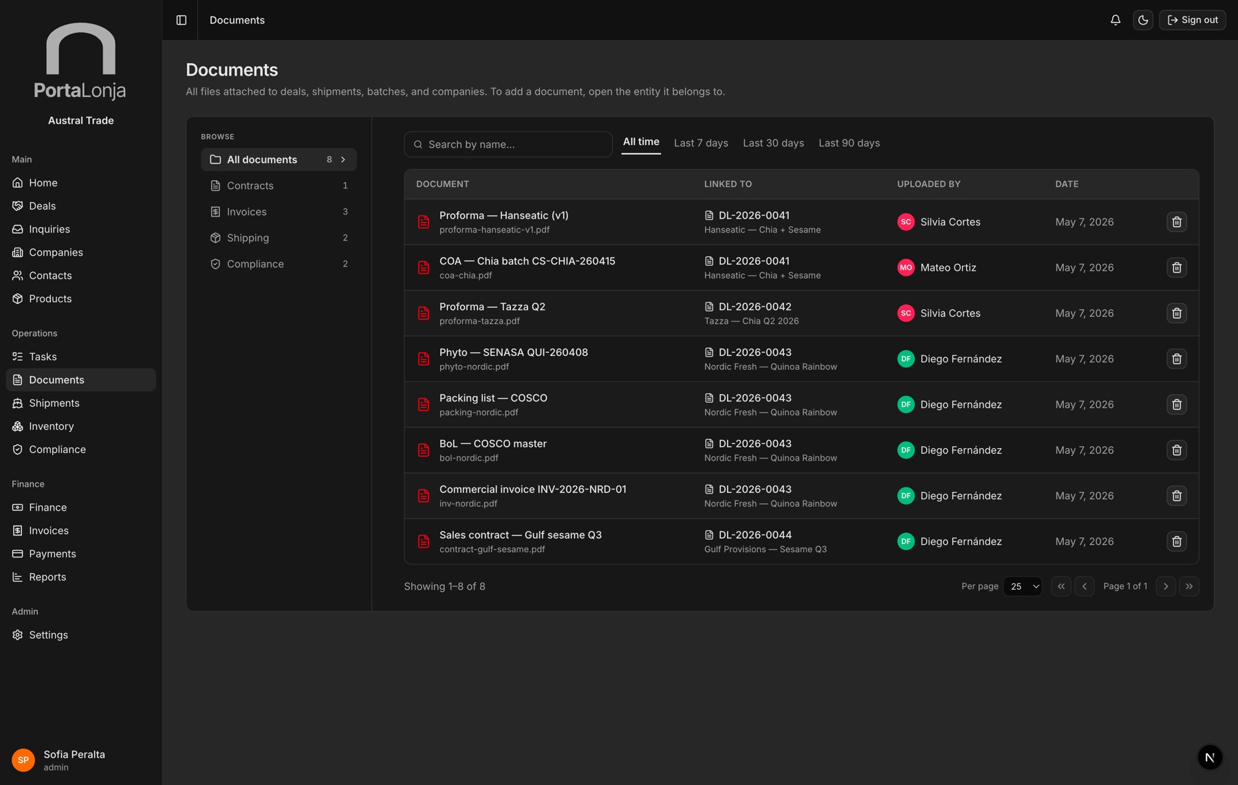Documents page